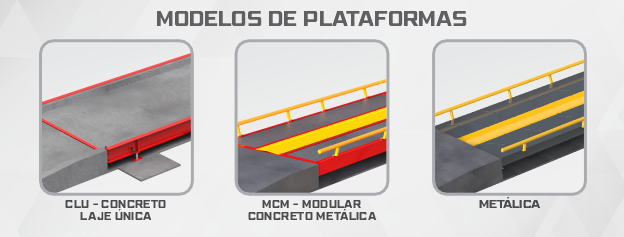 BalanÃÂças de CaminhÃÂões